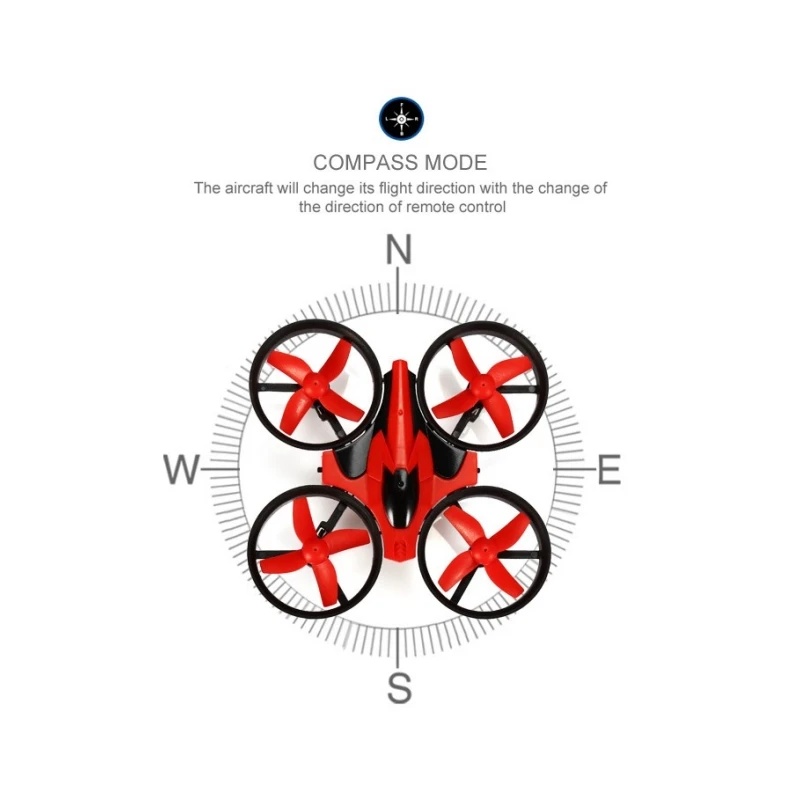 Mini 2.4G 4CH 4-Axis Gyro NH-0 - مراجعة Eachine Drone E010 وسعره